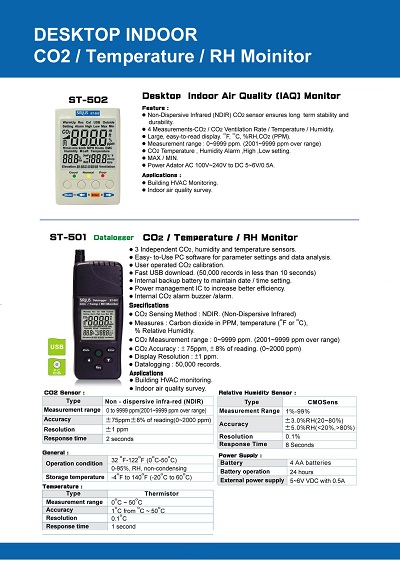 ST-502-501DESKTOP INDOOR CO2/Temperature/RH Moinitor